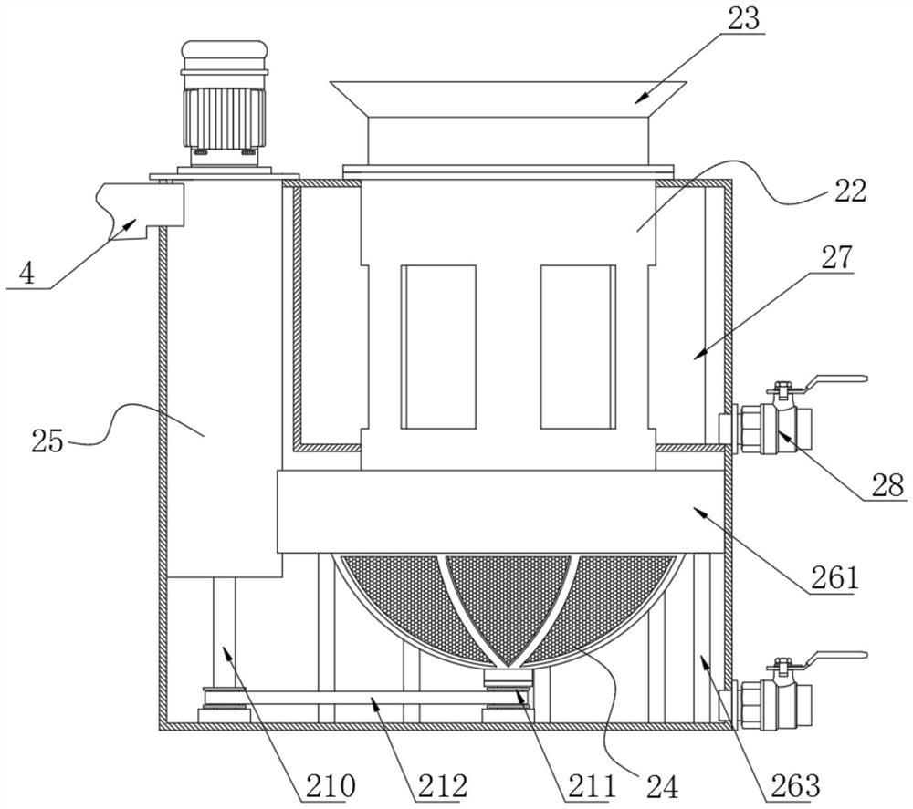 Raw material treatment process for health care product processing