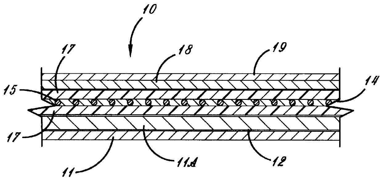 Composite polymer electrolytes for alkali metal electrochemical devices which contain a glass fiber net