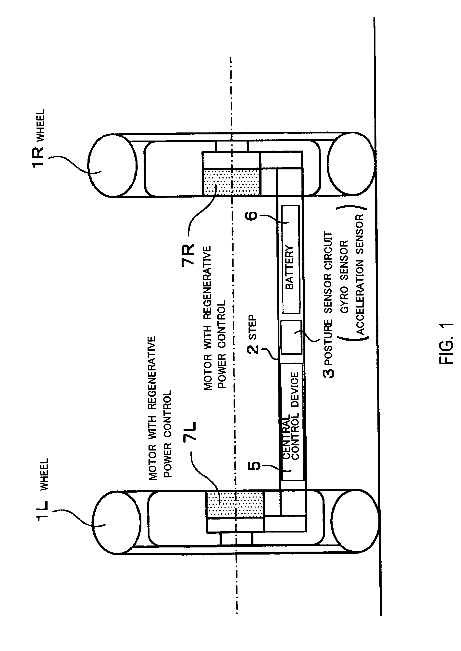 Motor control apparatus and motor control method