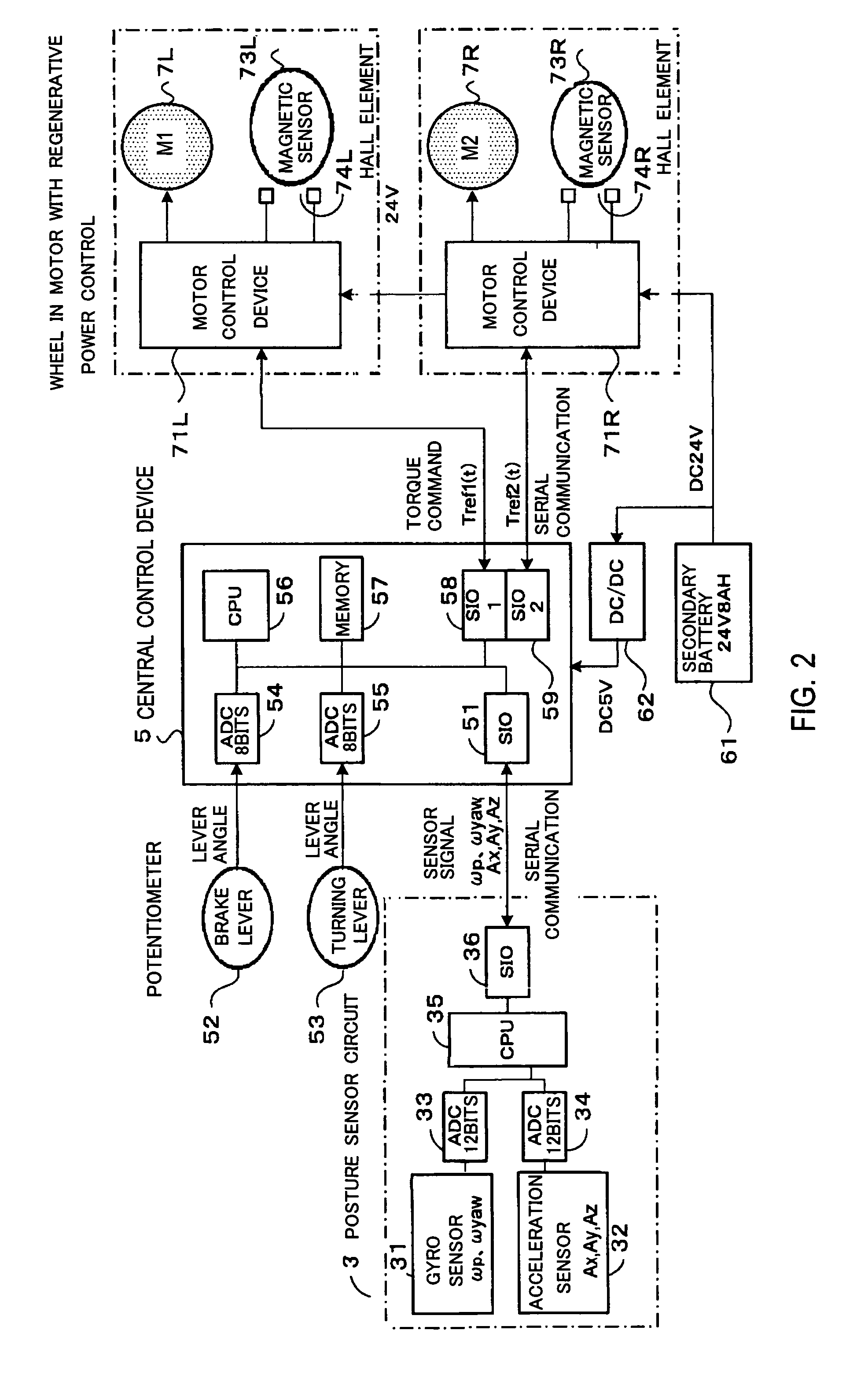 Motor control apparatus and motor control method