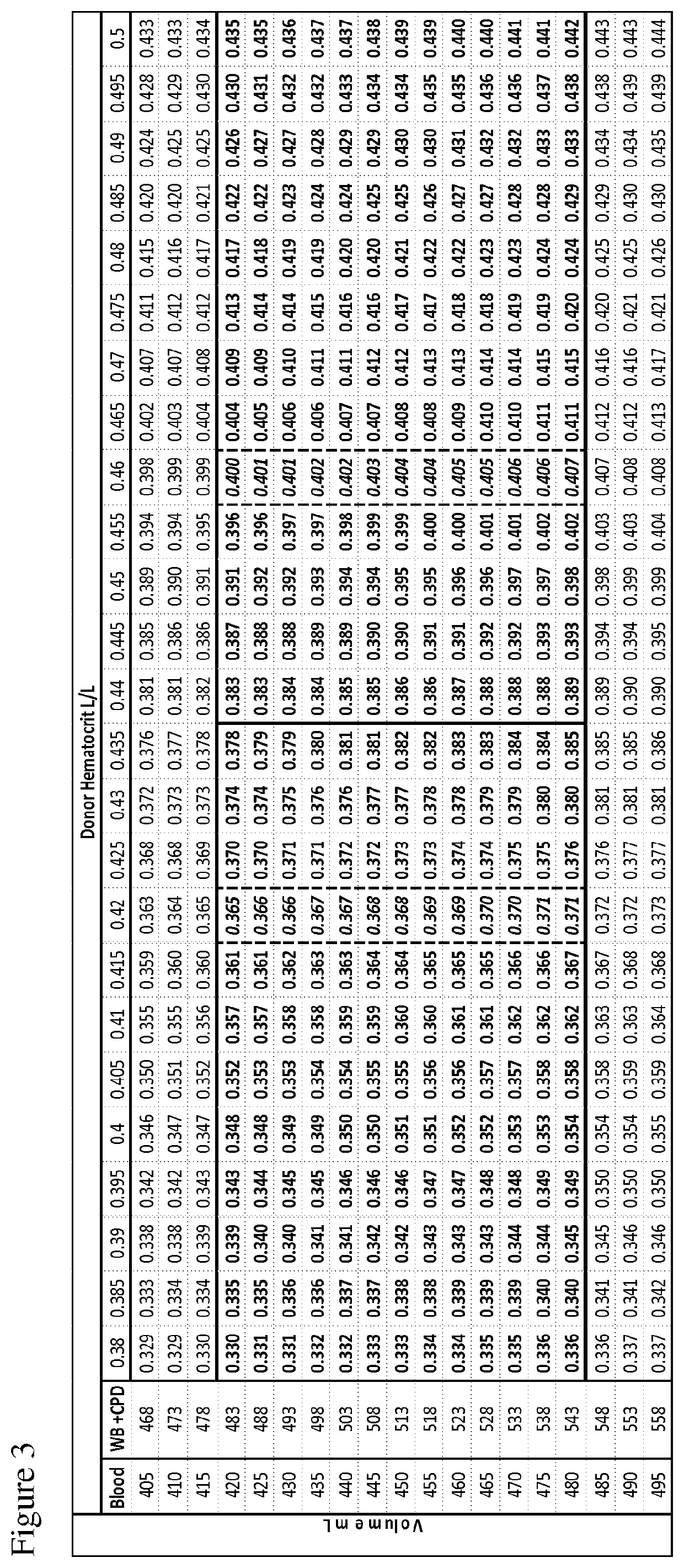 Methods for preparing platelet products