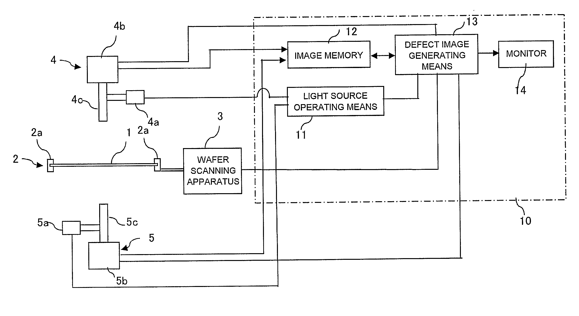 Method and apparatus for inspecting defects in wafer