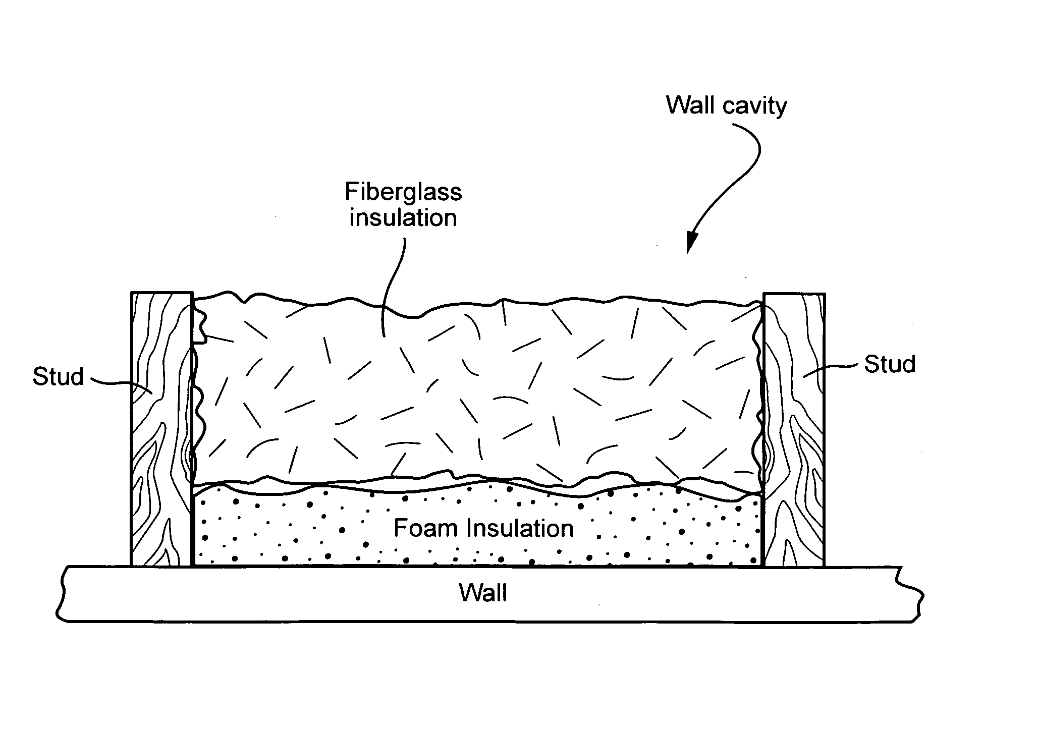 Method and/or system for compensating for effects of heat flow and/or air flow through fiberglass insulation