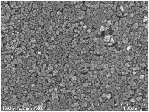 Aluminate red phosphor activated by europium ions Eu3+ and preparation method of aluminate red phosphor