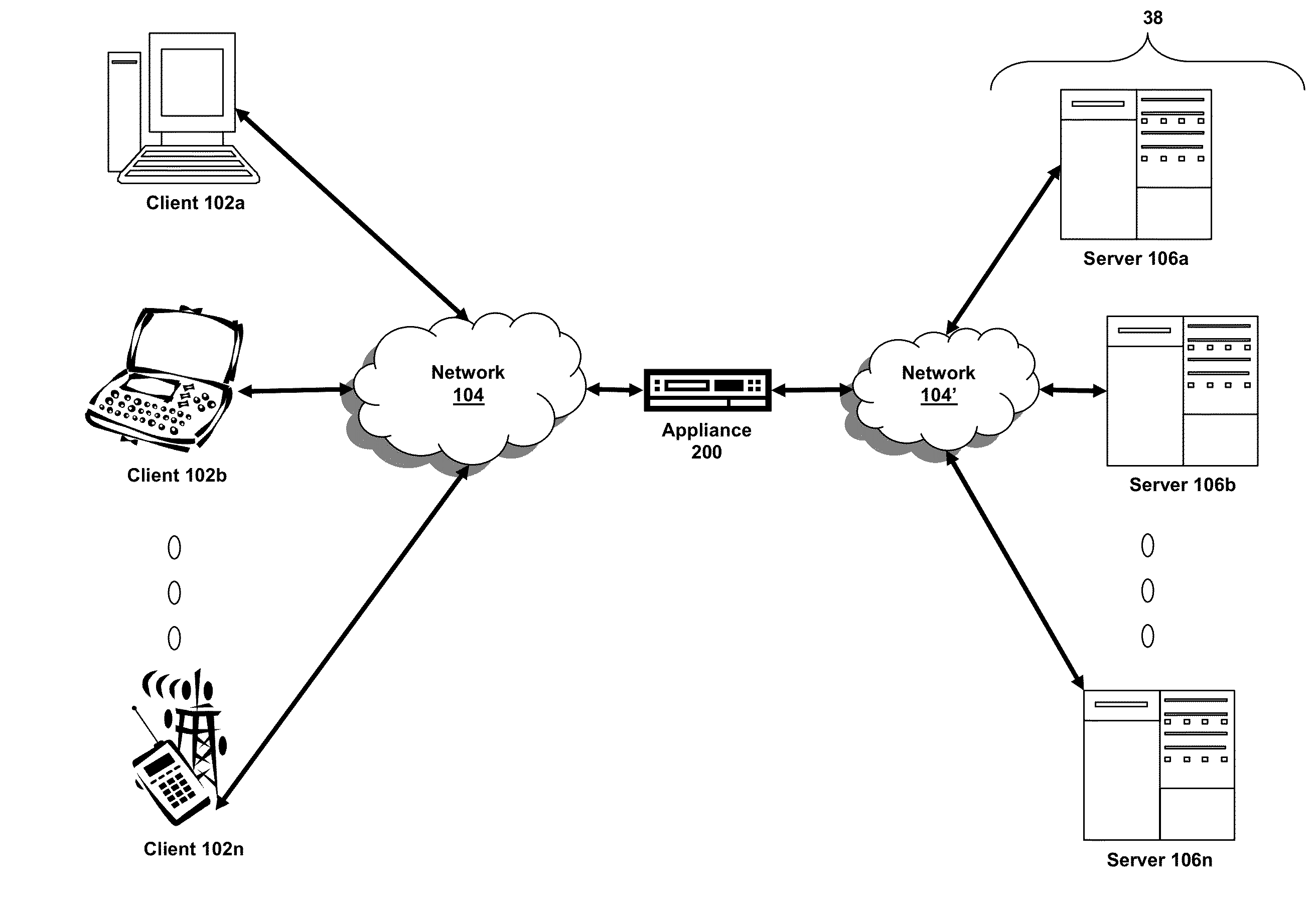 Systems and methods for exporting application details using appflow