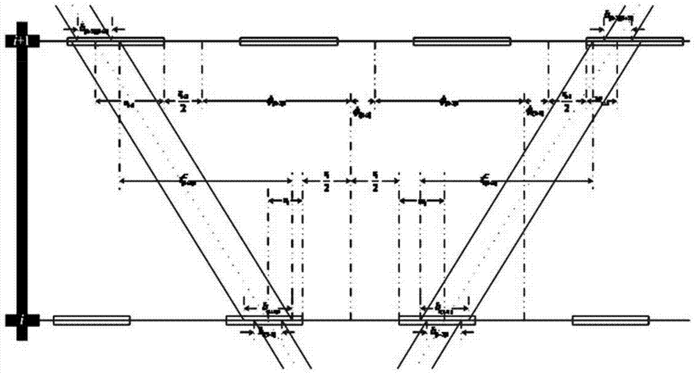 Method for dynamically dividing traffic control region