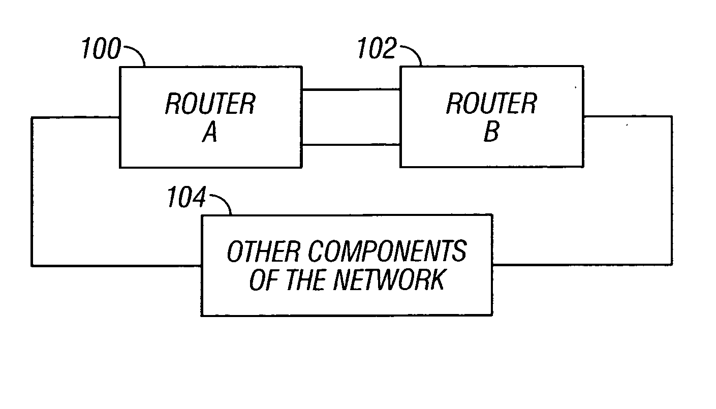 Method and apparatus achieving memory and transmission overhead reductions in a content routing network