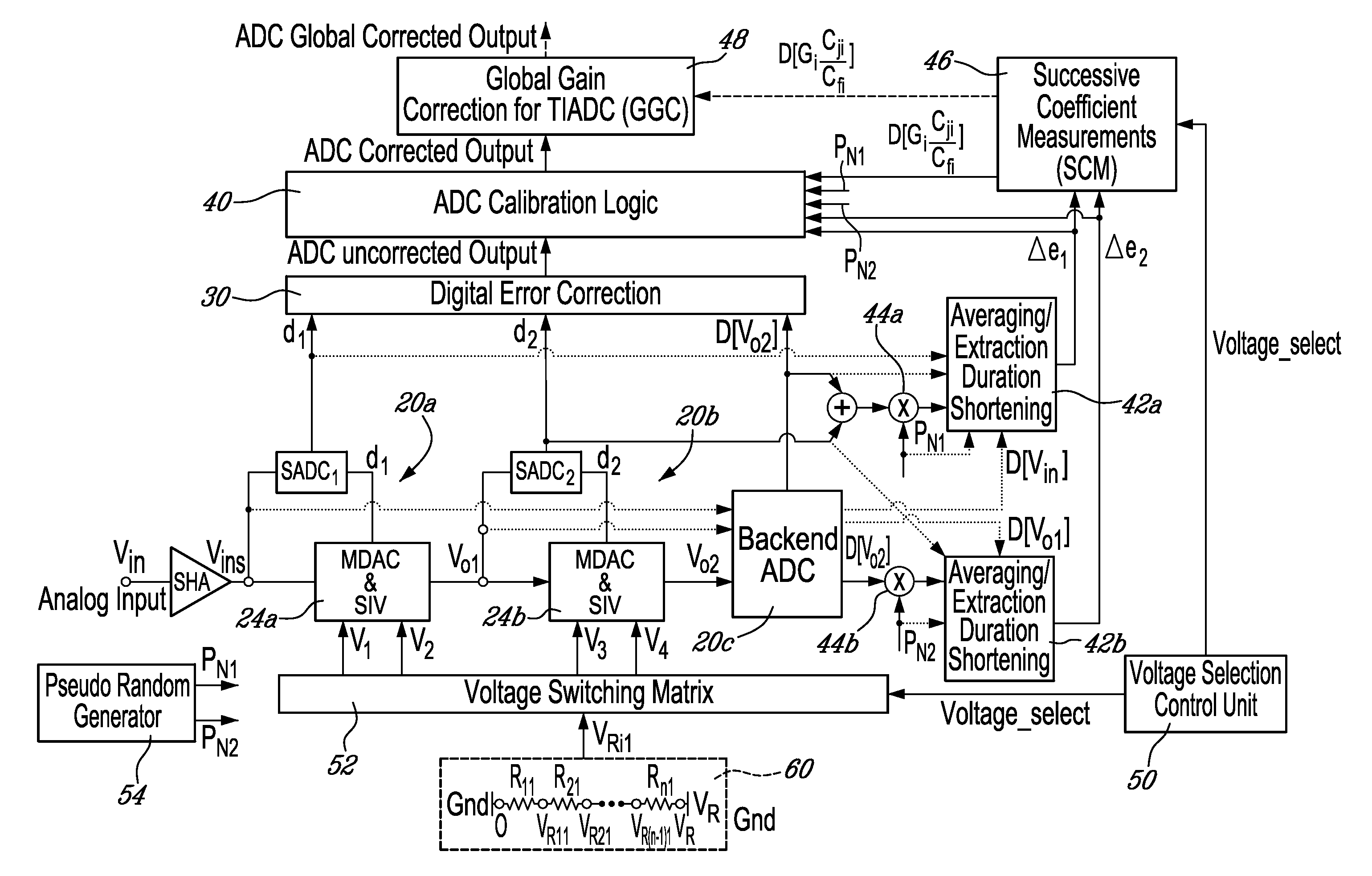 Circuit calibration using voltage injection