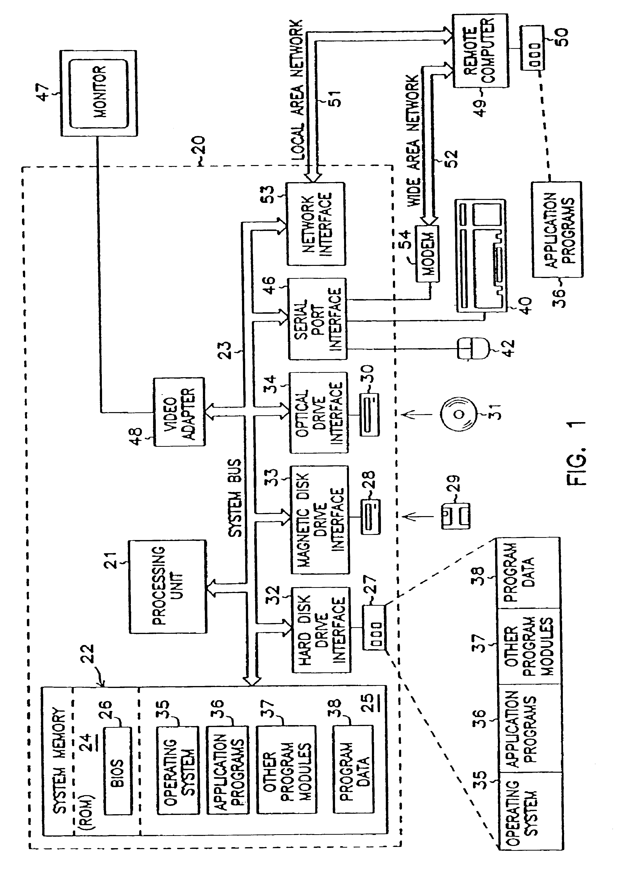 Installable schema for low-overhead databases