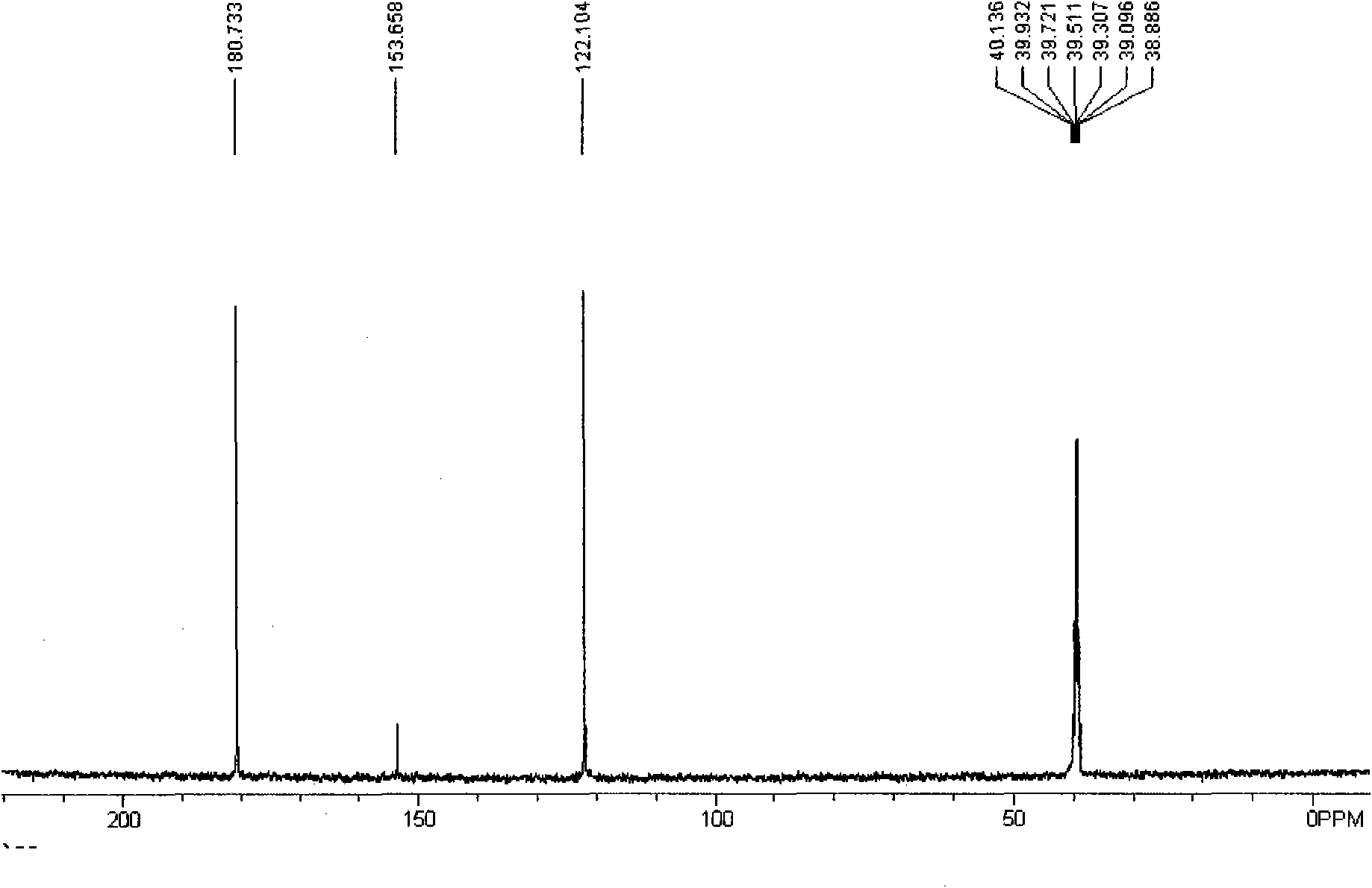 Method for preparing 2,5-diformylfuran by oxidizing 5-hydroxymethylfurfural