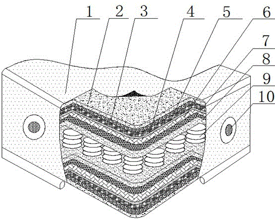 Bamboo fiber mattress