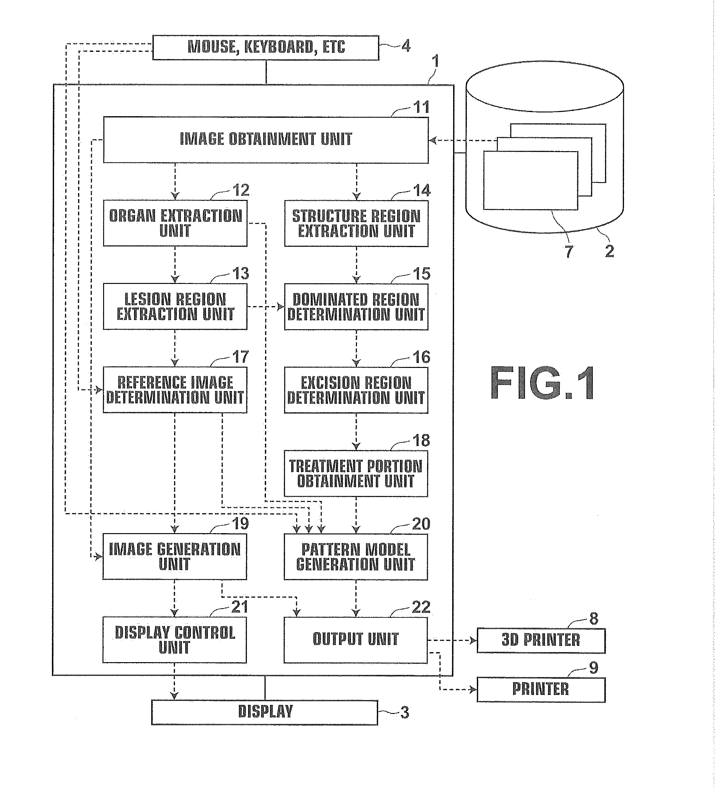 Pattern and surgery support set, apparatus, method and program