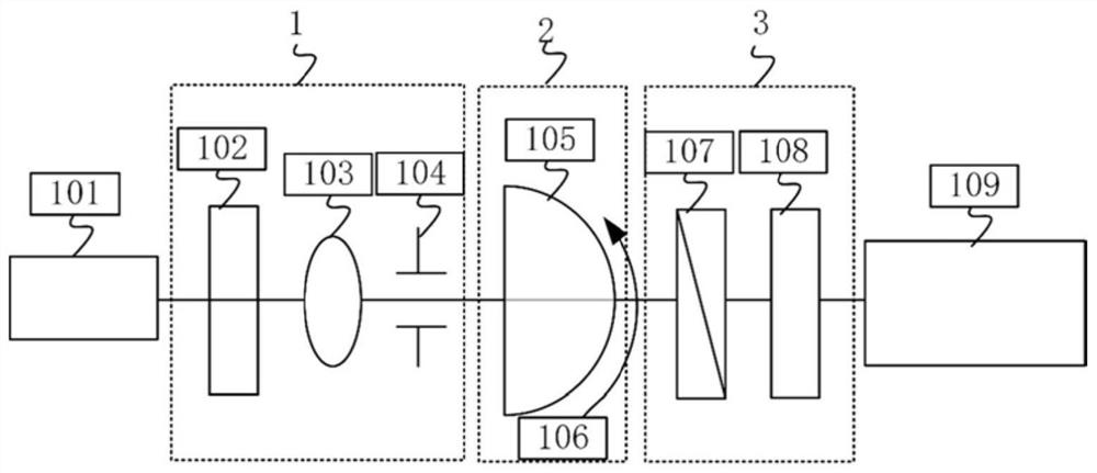 Method and device for measuring exciton orientation of luminescent material