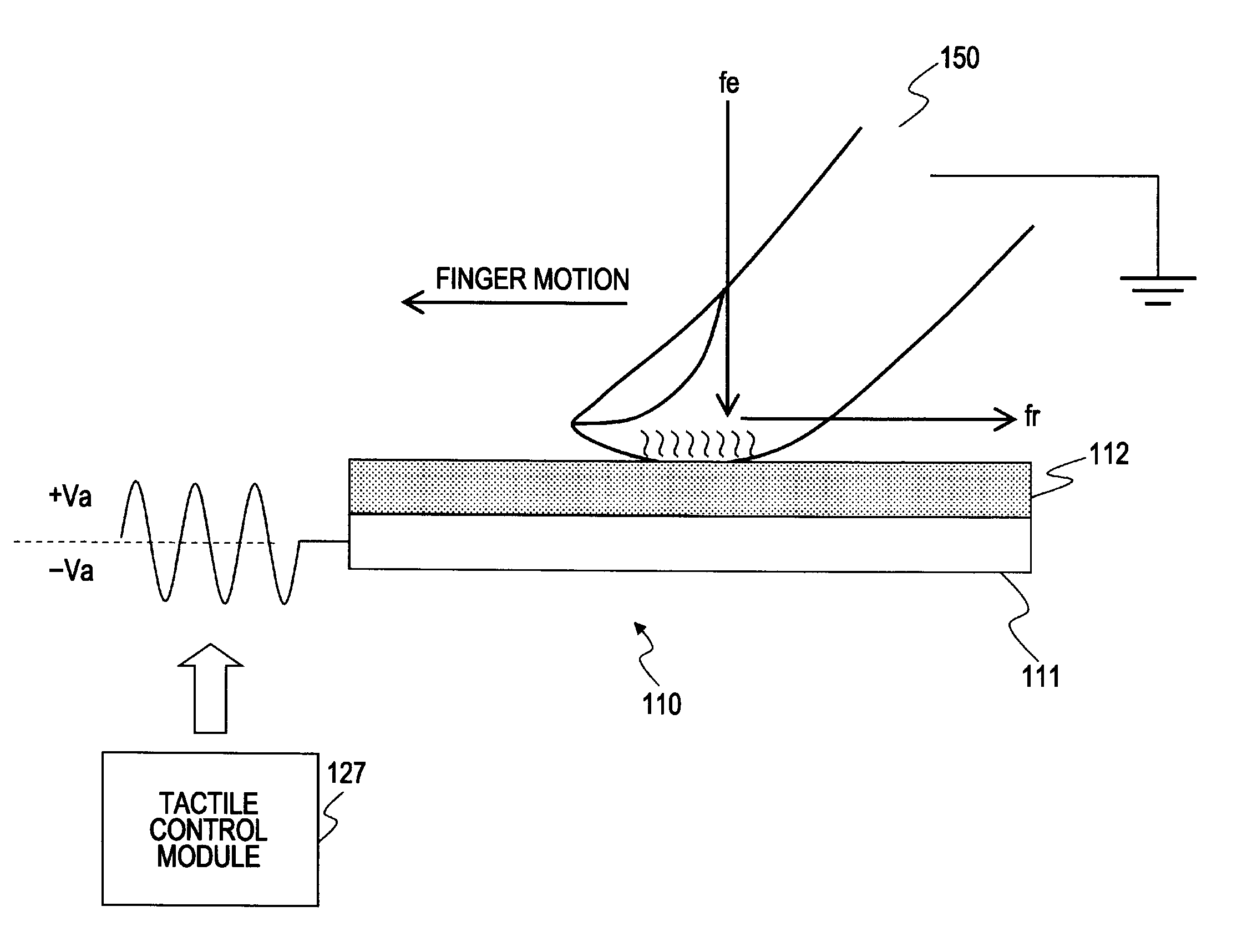 User Interface Feedback Apparatus, User Interface Feedback Method, and Program