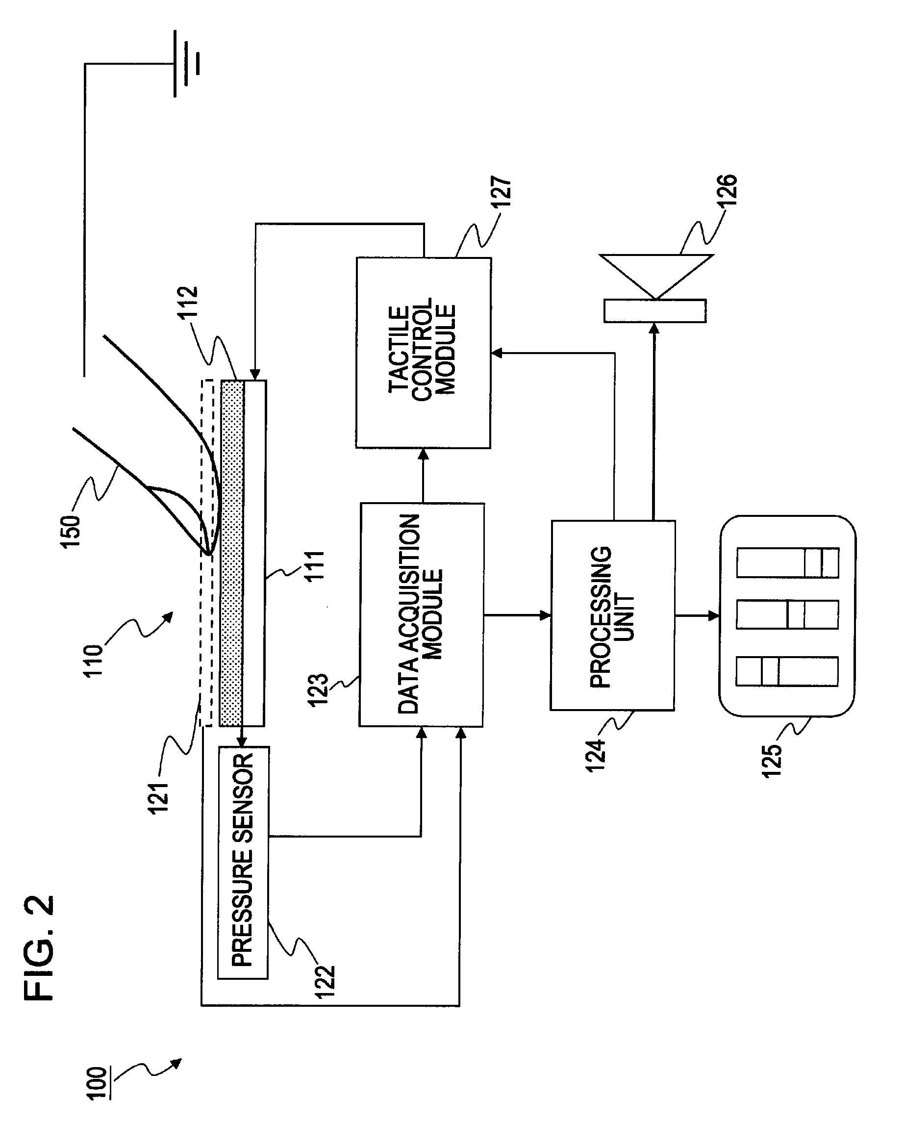 User Interface Feedback Apparatus, User Interface Feedback Method, and Program