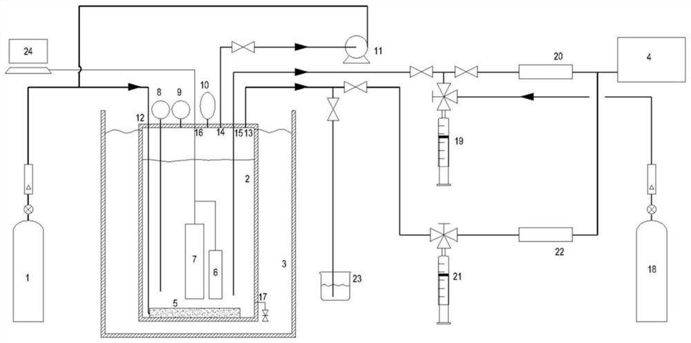 Seawater methane sensor calibration device and calibration method based on constant temperature control