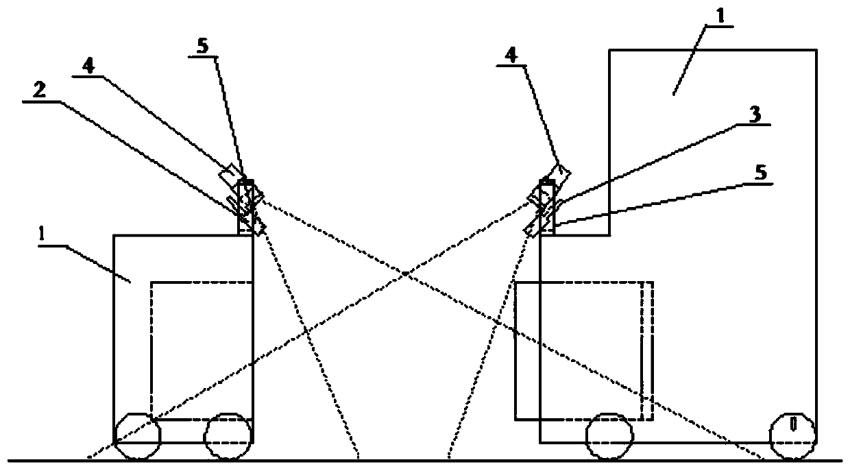 Rapid aligning system