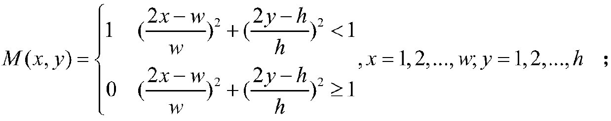 Flower image retrieval method based on convolutional neural network