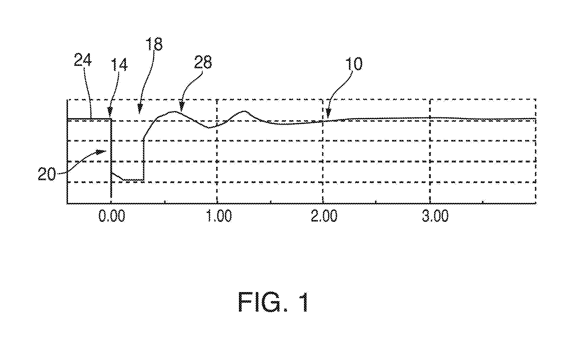 Methods, Systems, and Software for Controlling a Power Converter During Low (Zero)-Voltage Ride-Through Conditions