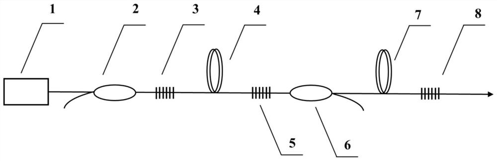 All-fiber single-frequency pulse laser