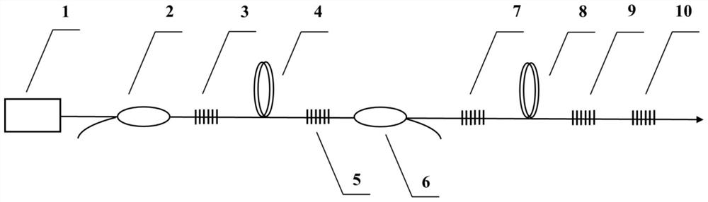 All-fiber single-frequency pulse laser