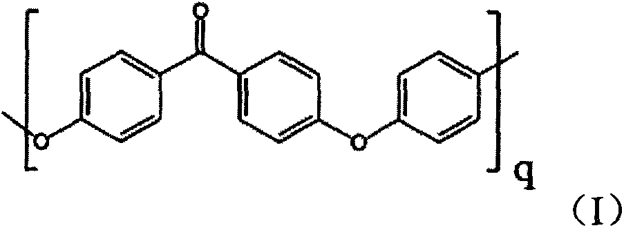 A kind of preparation method of phytosterol ester