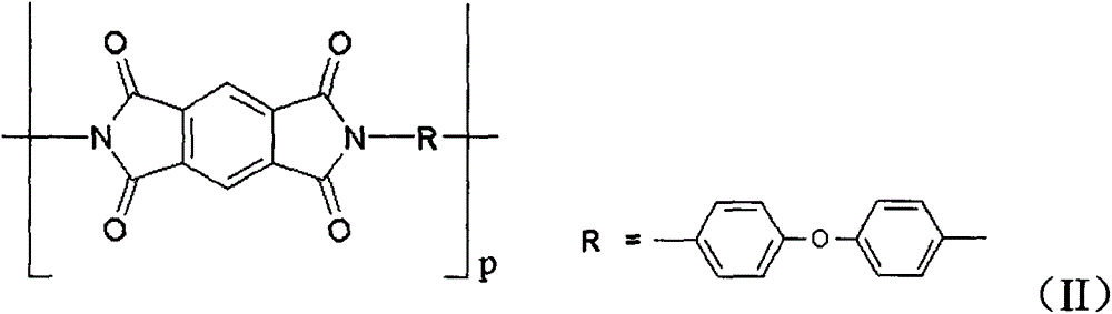 A kind of preparation method of phytosterol ester