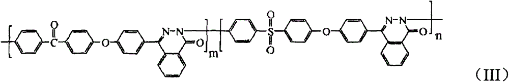 A kind of preparation method of phytosterol ester