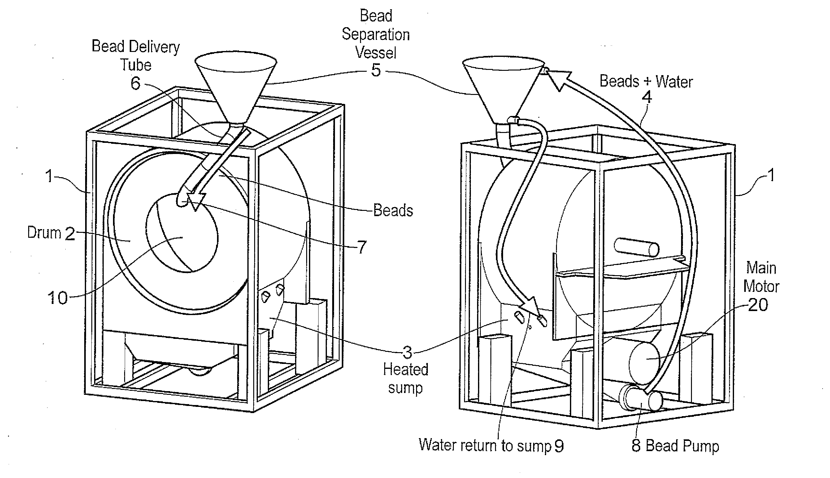 Polymer treatment method