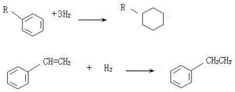 A system for coupling hydrogen purification and wax oil hydrogenation in coal-to-hydrogen