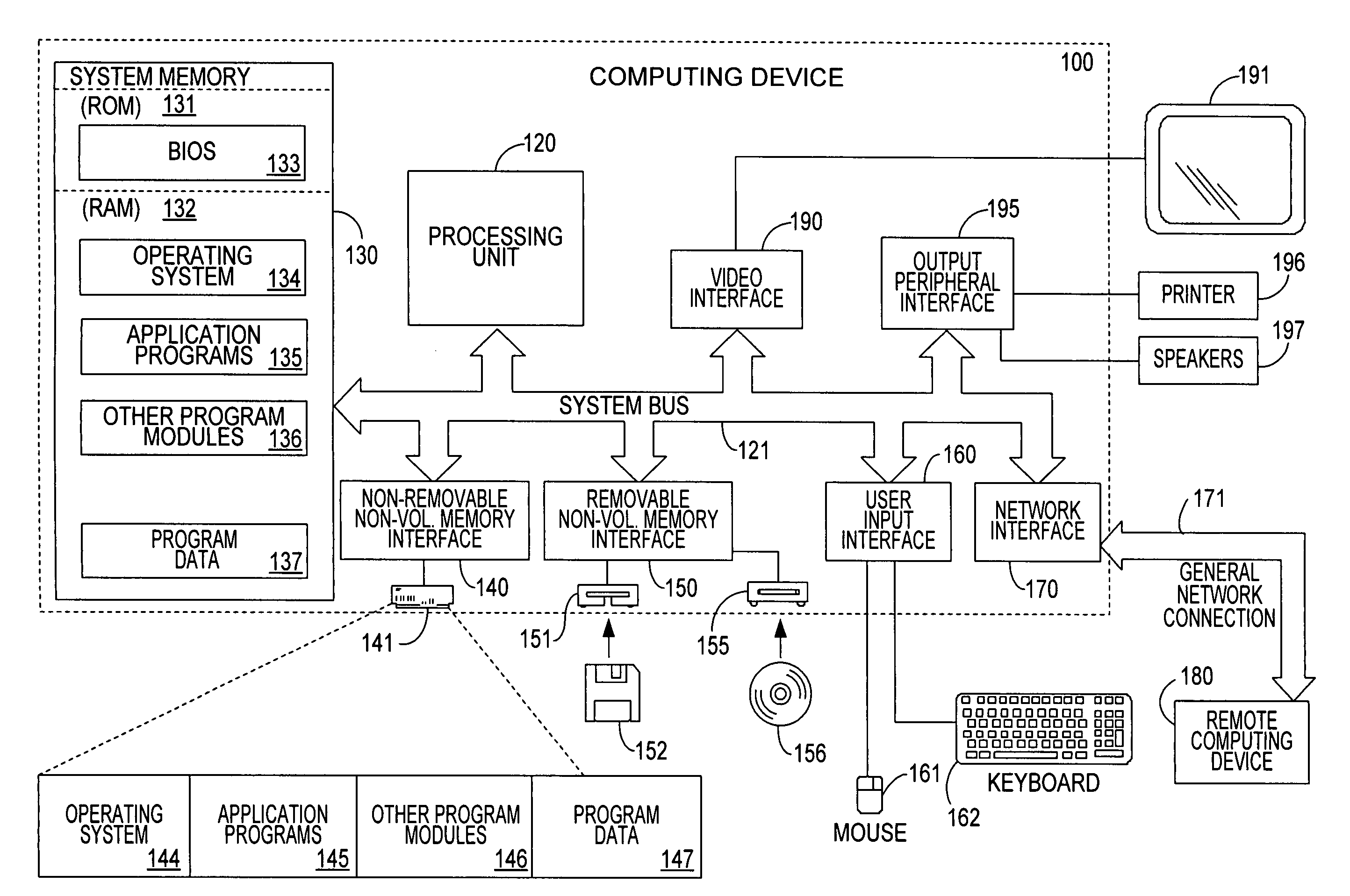 Generalized Paxos