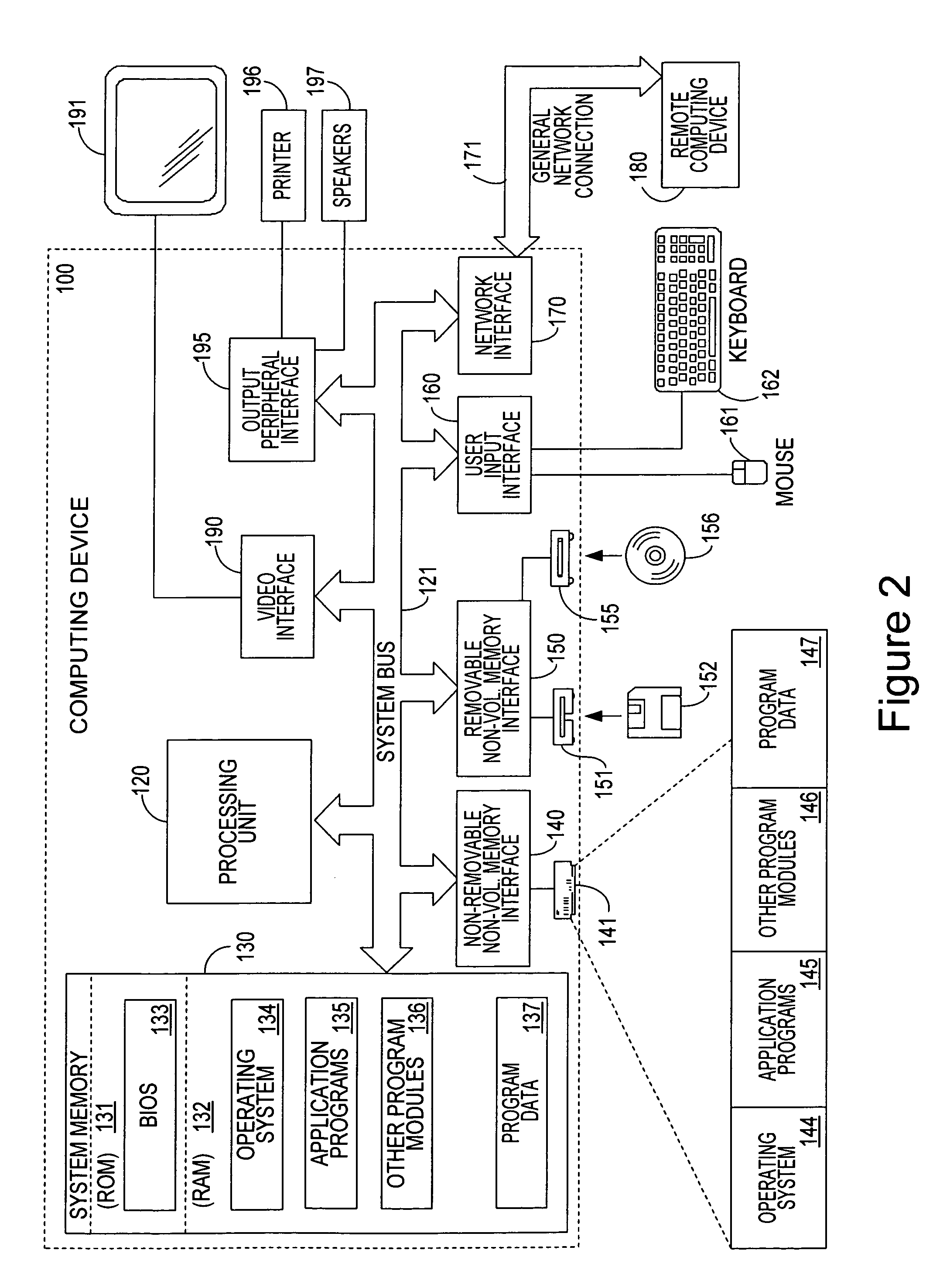 Generalized Paxos