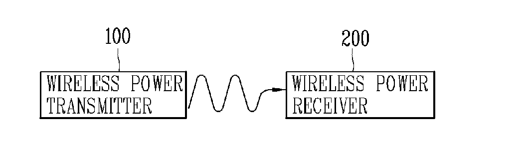 Wireless power transmitting apparatus