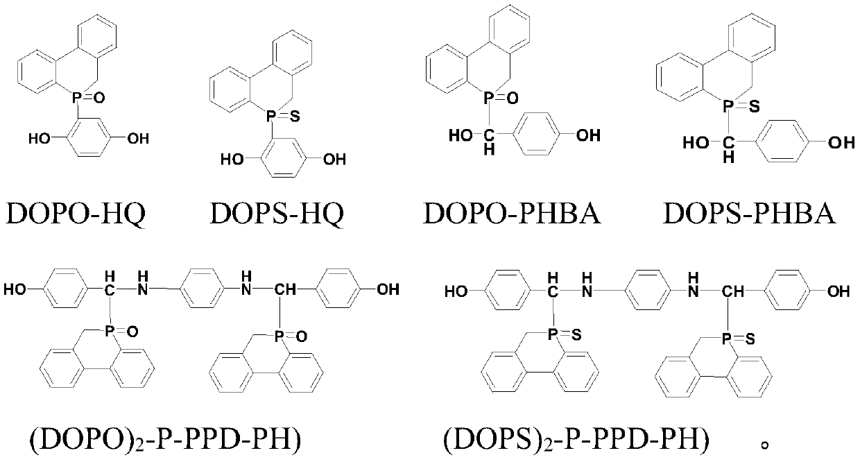 Phosphaphenanthrene and polyphosphazene double-base synergistic flame-retardant acrylonitrile-butadiene-styrene copolymer composite material and preparation method thereof