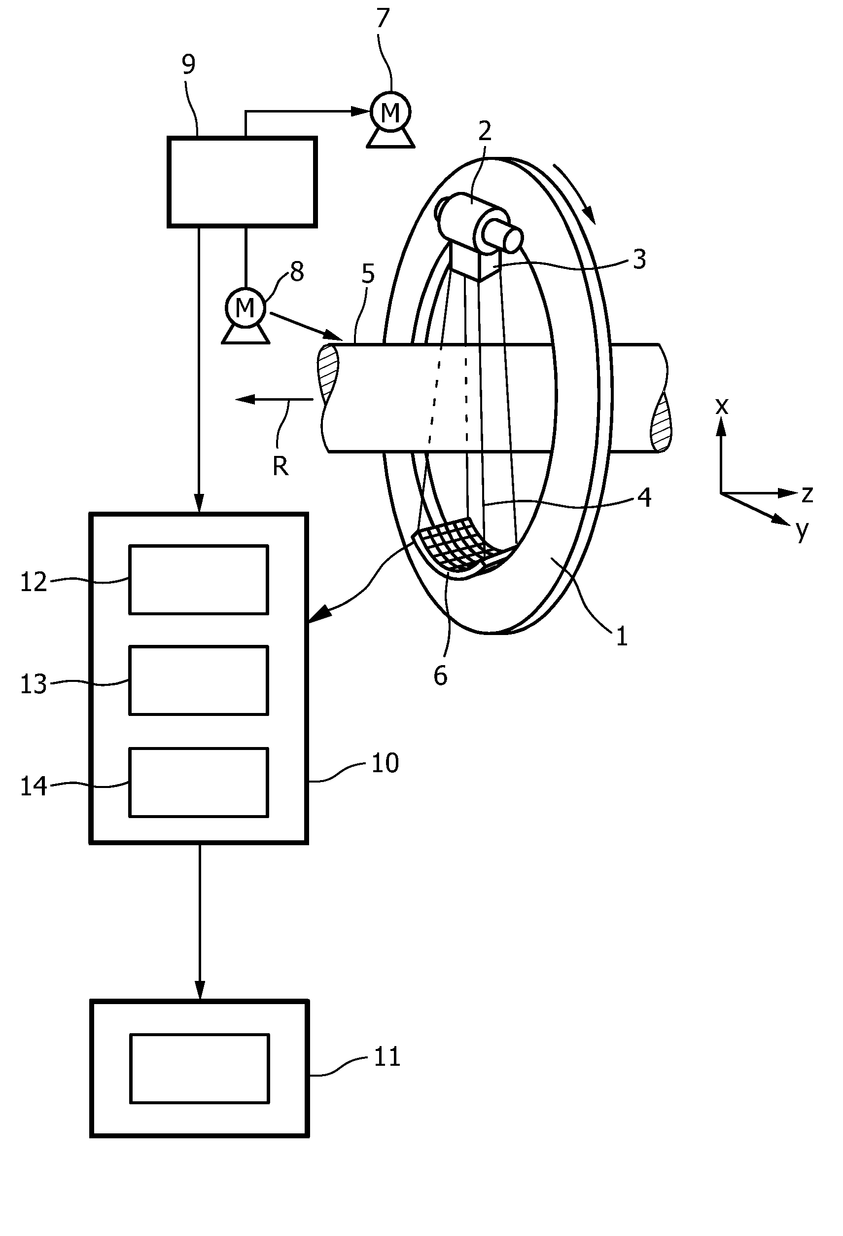 CT imaging system