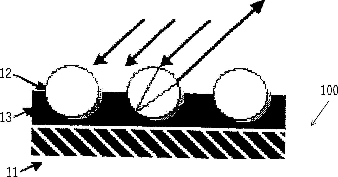 Method for preparing laser label on reflective materials