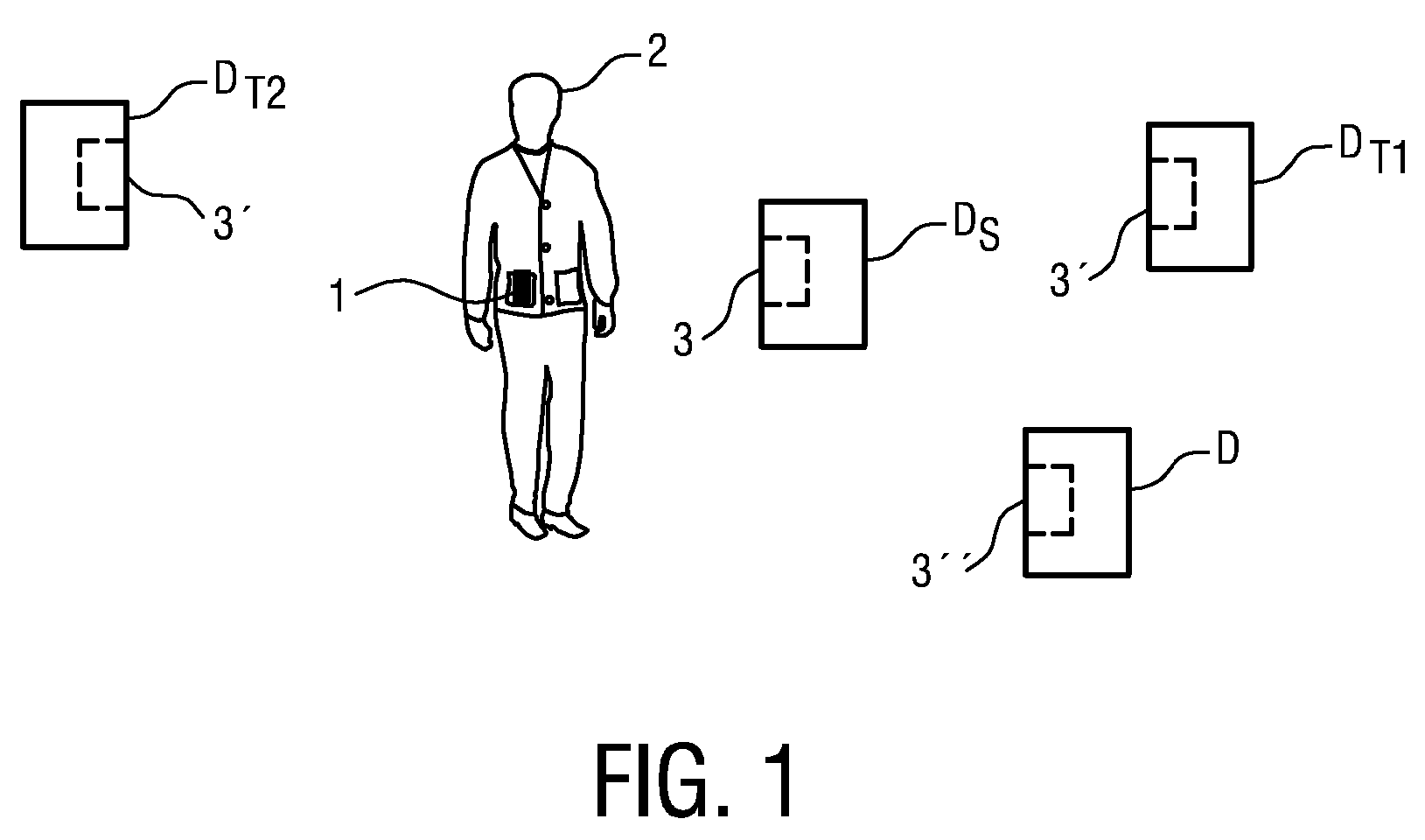 Method of transferring application data from a first device to a second device, and a data transfer system