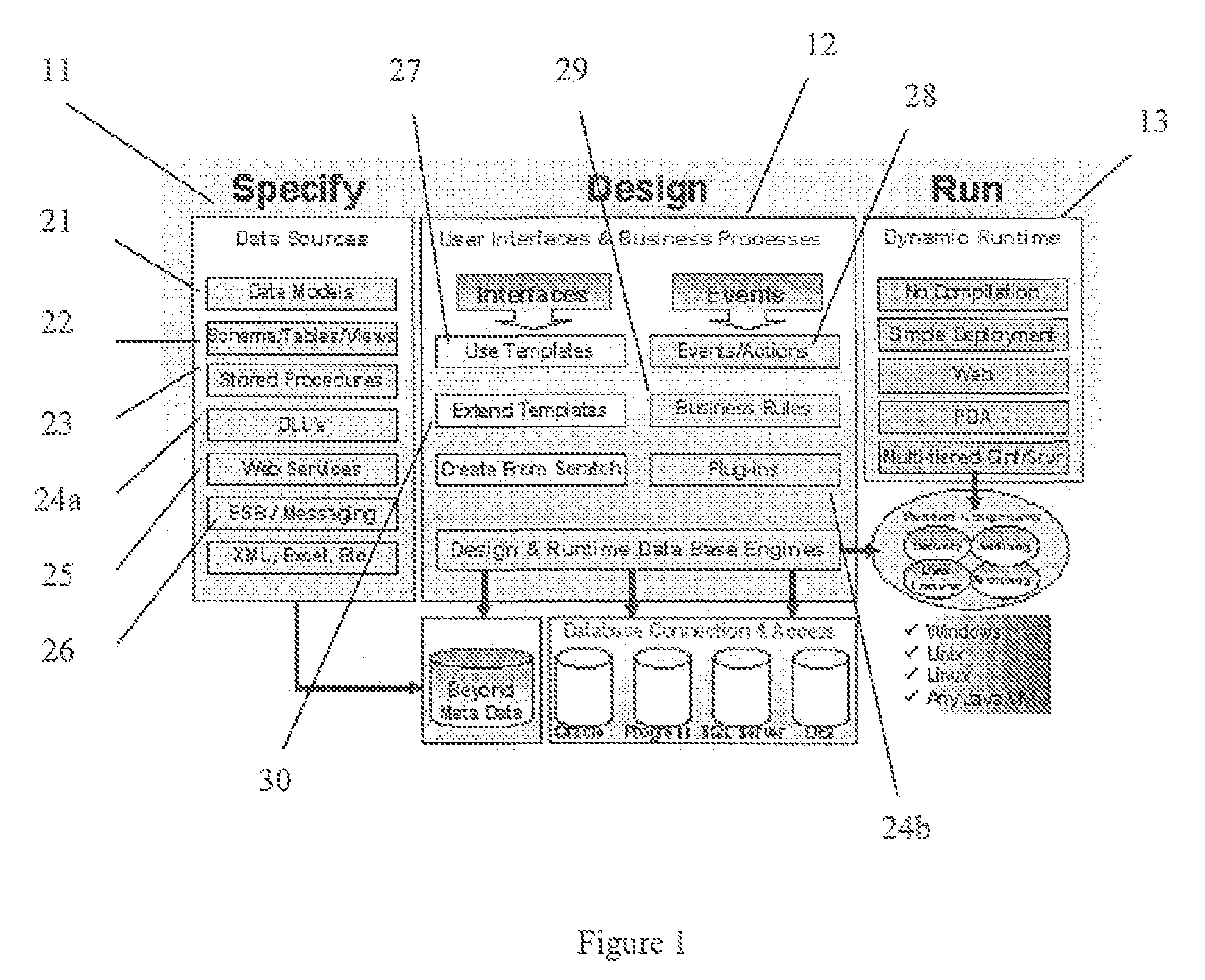 Customizable application system