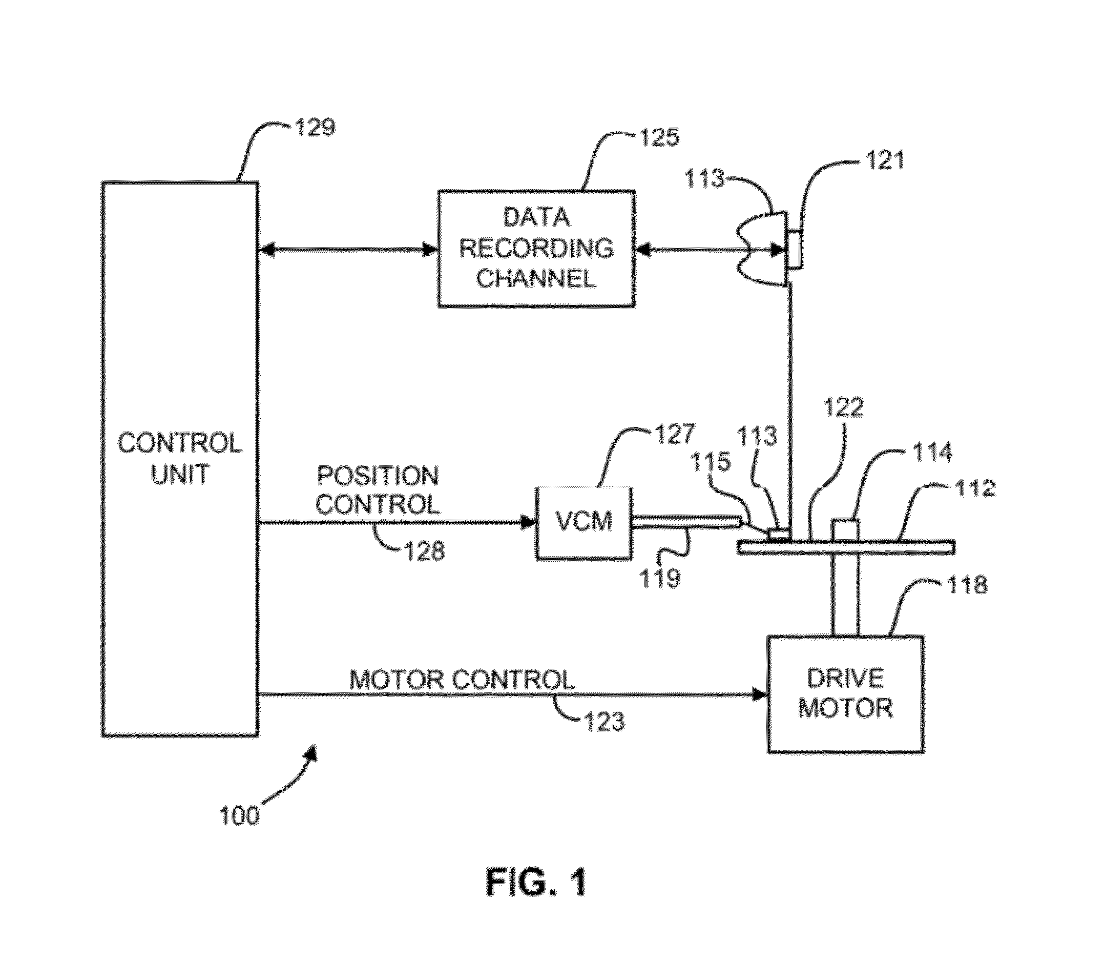 Perpendicular magnetic recording medium (PMRM) and magnetic storage systems using the same