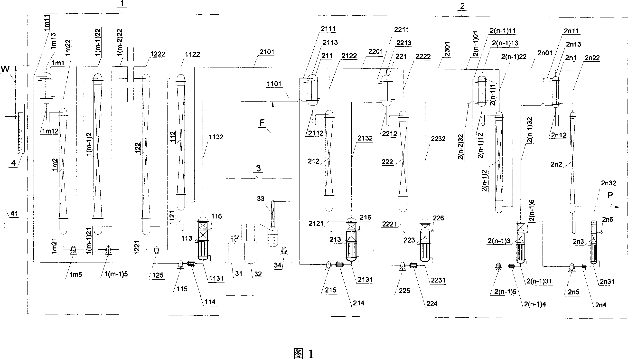 Method and system for producing high concentration carbon dioxide of carbon-13