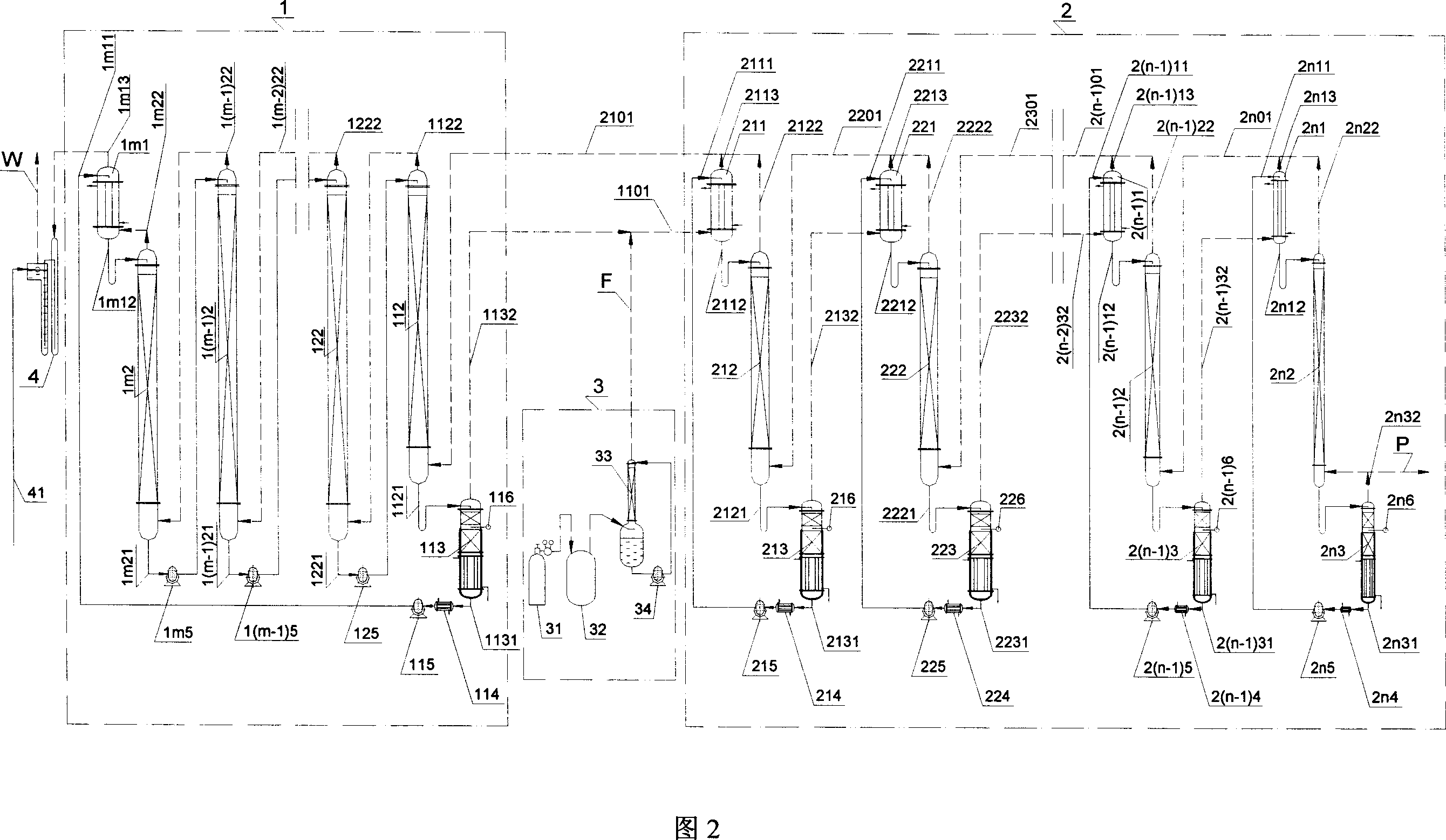 Method and system for producing high concentration carbon dioxide of carbon-13