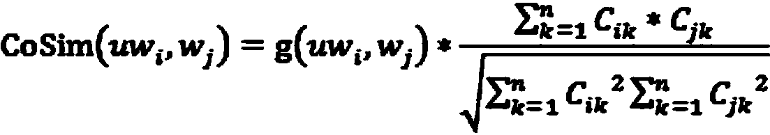 Method for processing unknown words in Chinese-language dependency tree banks