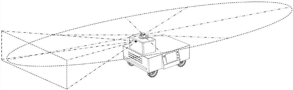 Modular all-directional mobile robot used for environmental perception