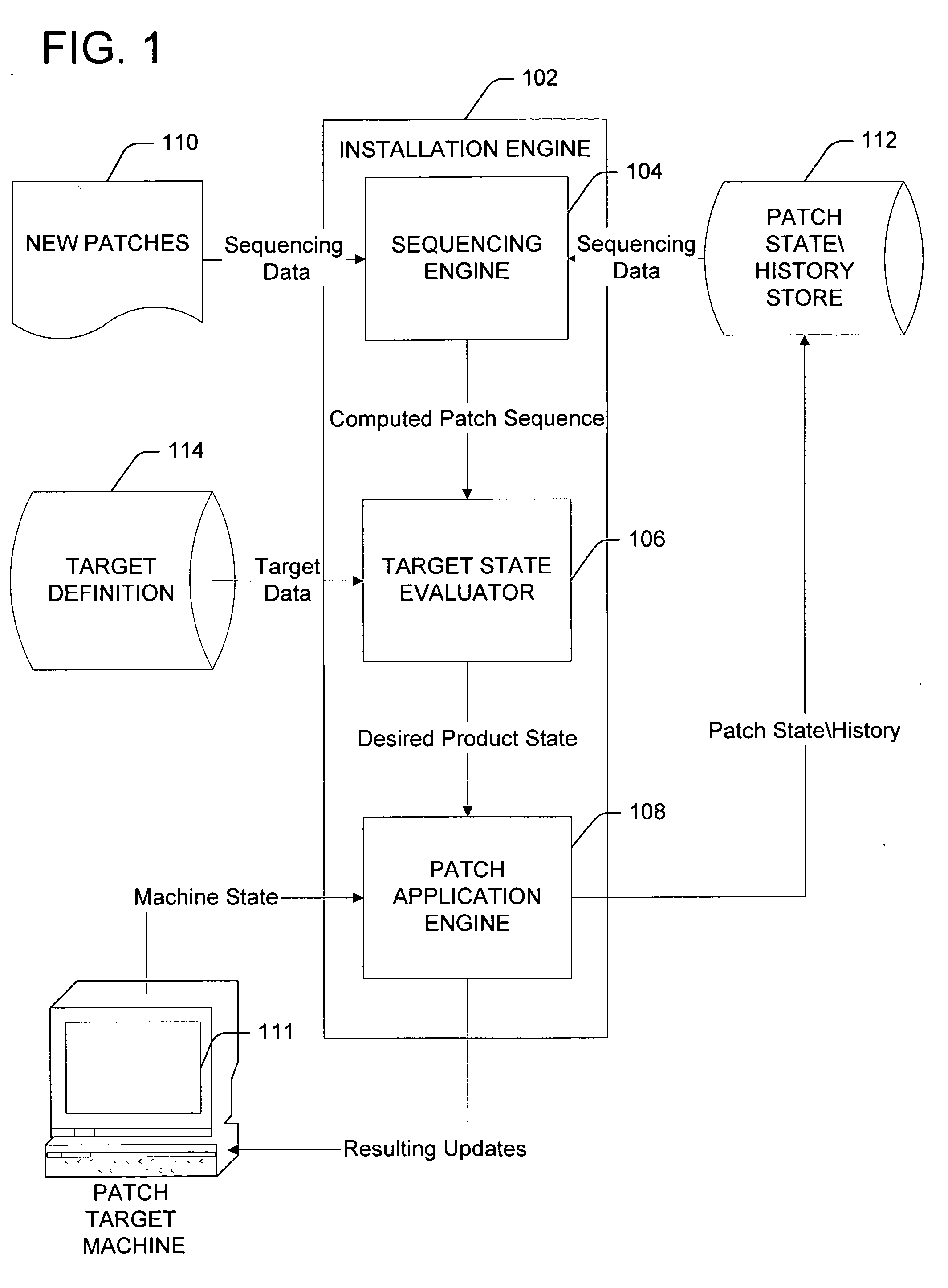 Patch sequencing