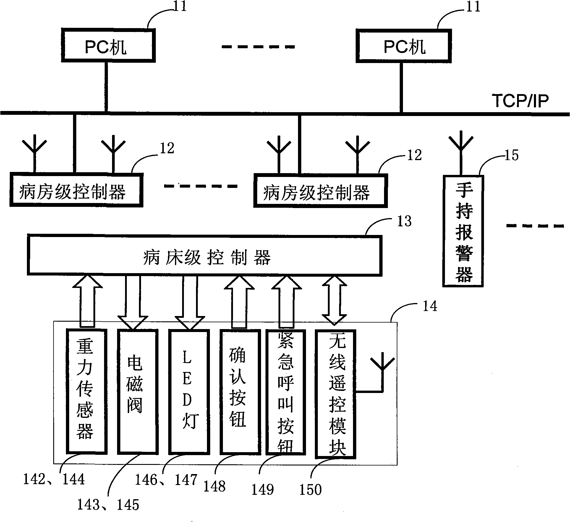 Intelligent venous transfusion monitoring system