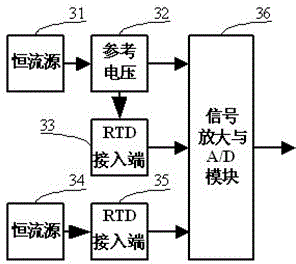 Automatic experiment and analysis device for gas-liquid equilibrium phase diagram of binary liquid solution