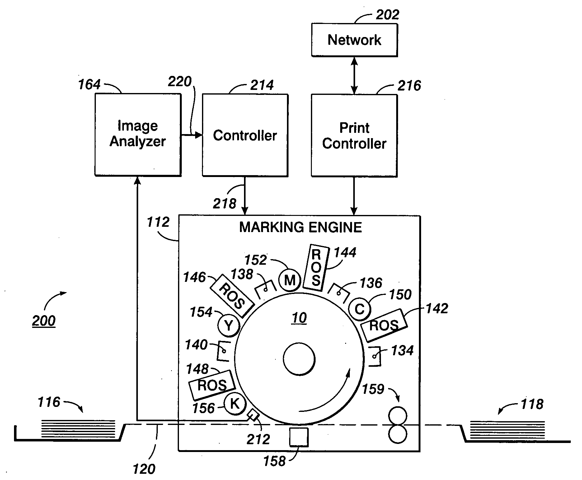 Printer control system to minimize two-dimensional image quality defects