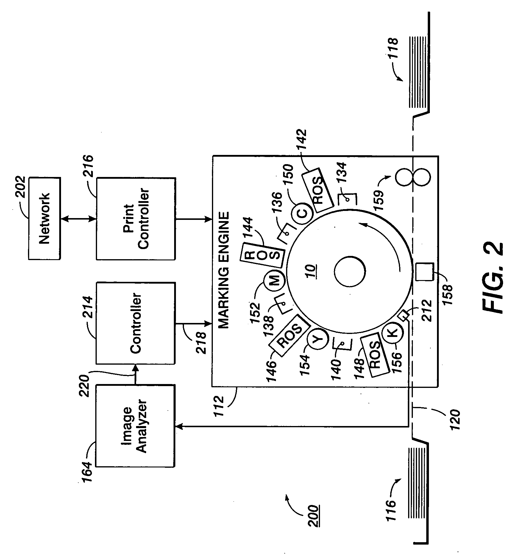 Printer control system to minimize two-dimensional image quality defects