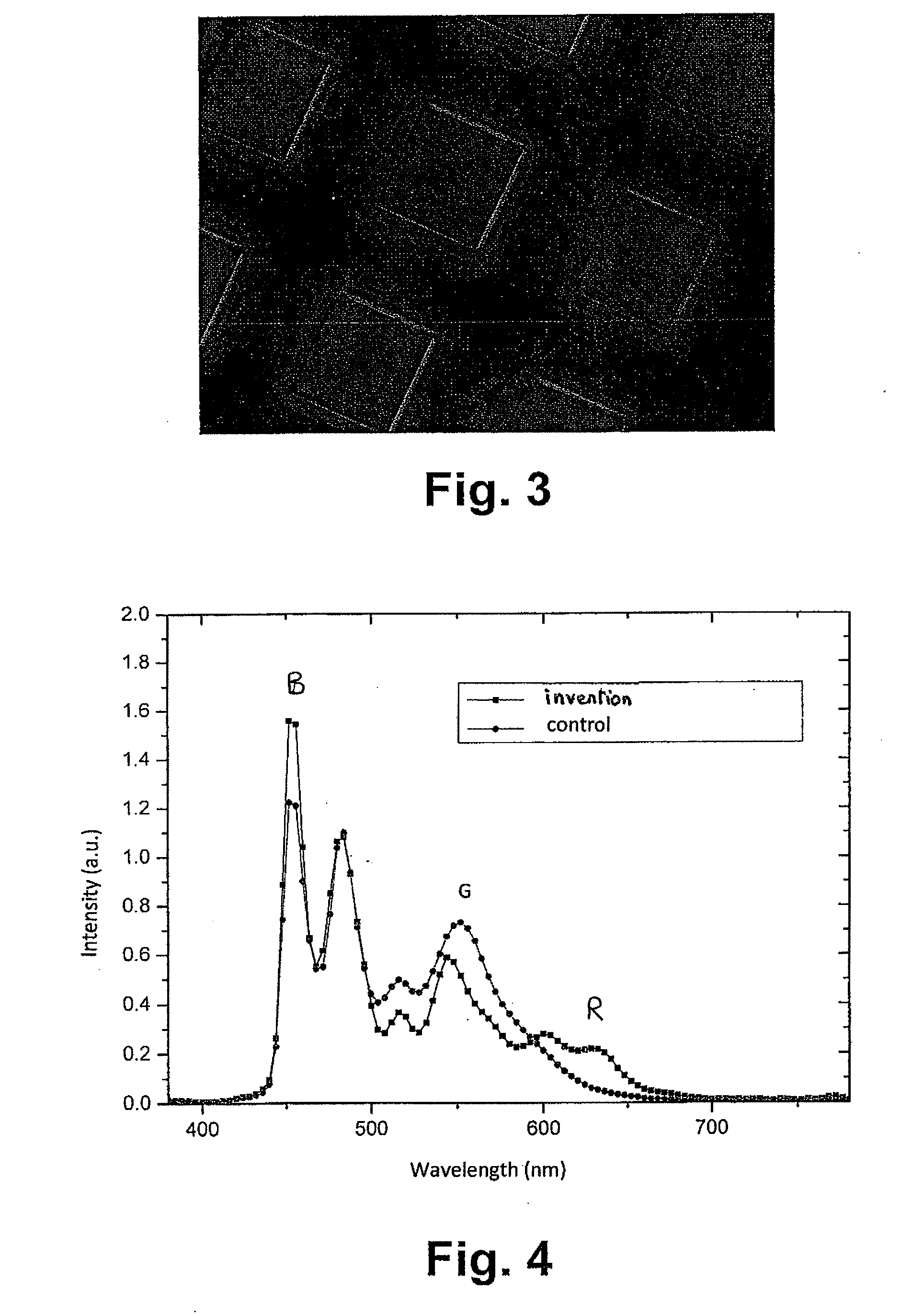 Electronic Display Device Having An Electroluminescent Screen and Its Fabrication Process