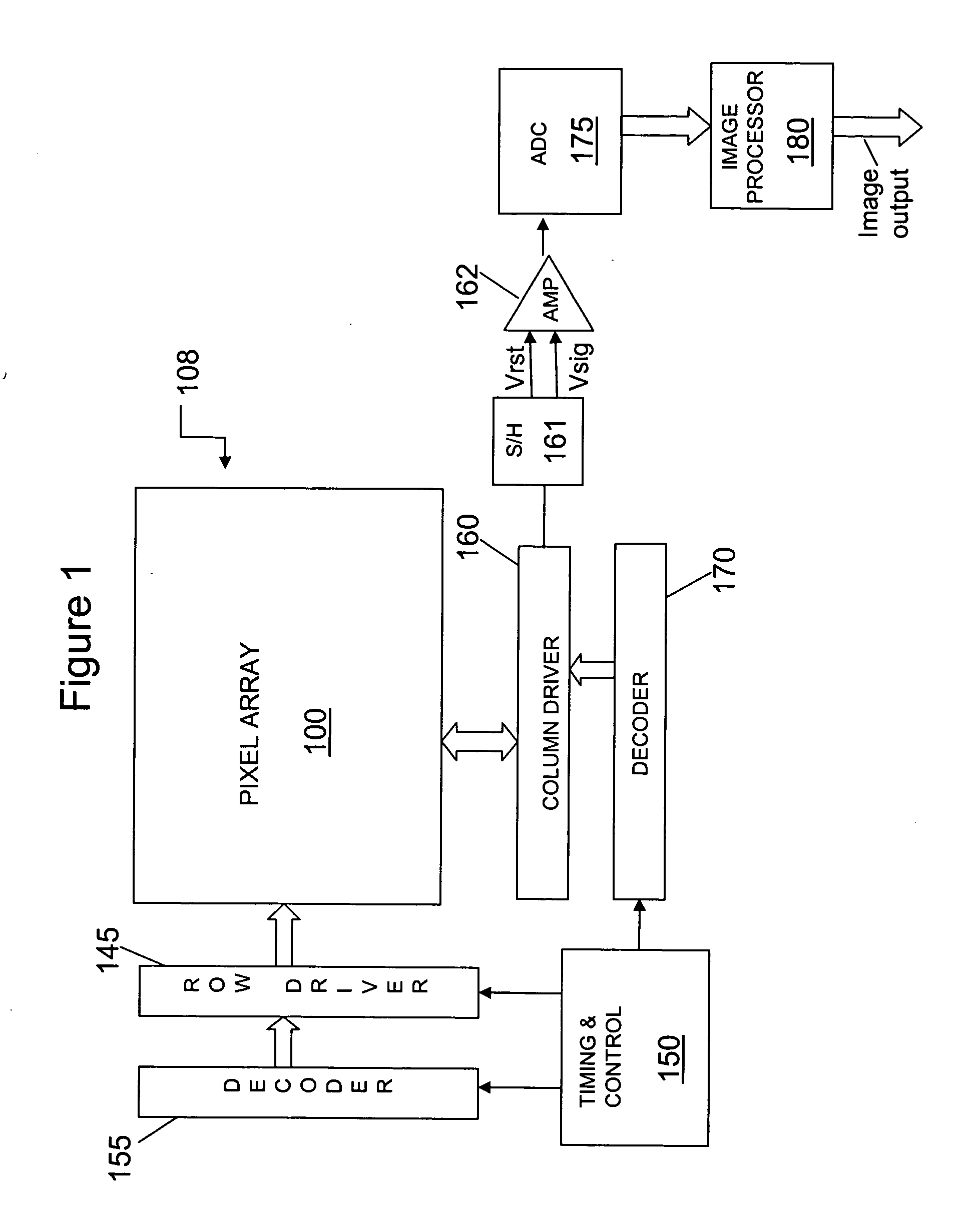 High dynamic range image sensor